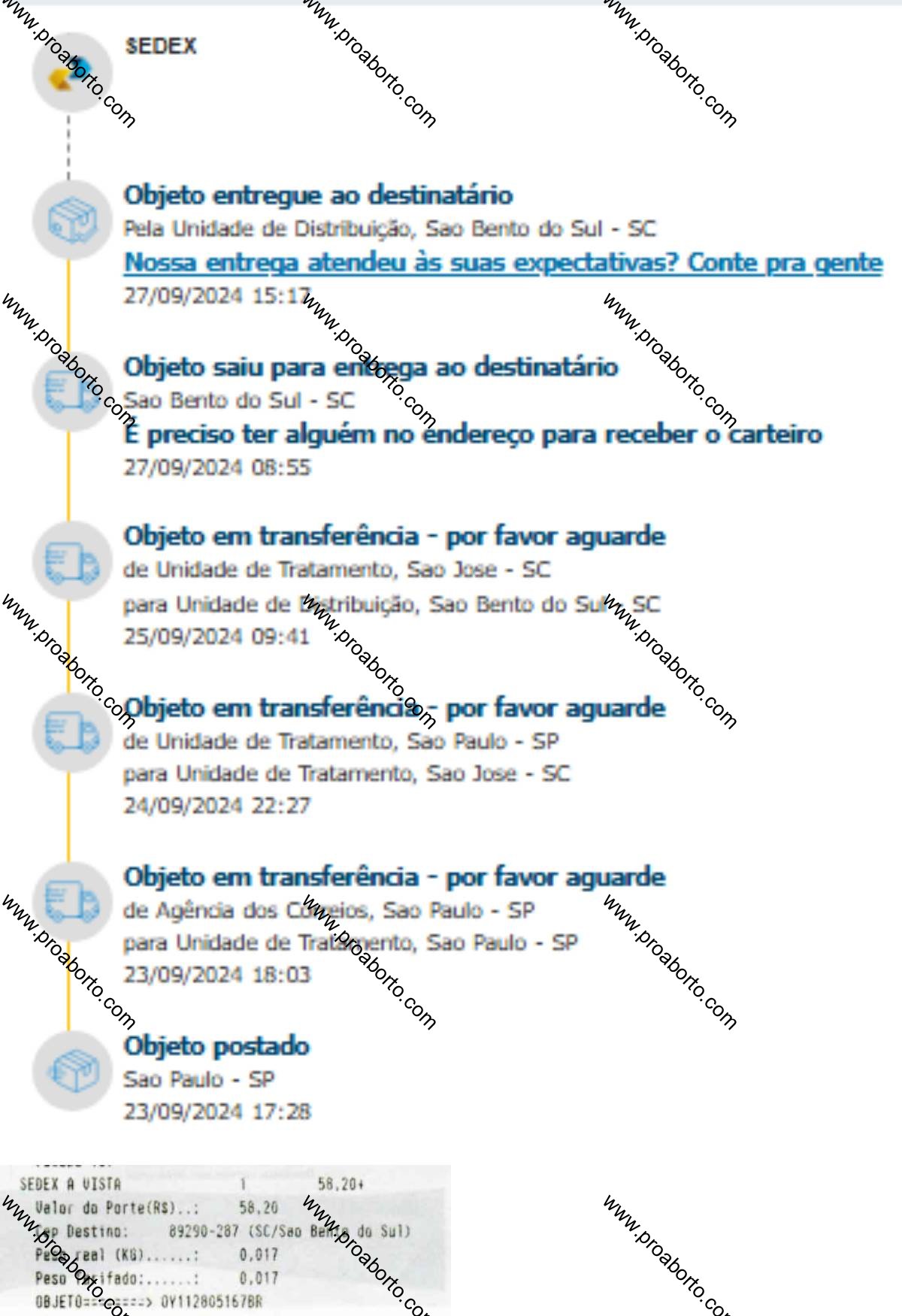 Imagem de Preço cytotec aqui Aimorés Minas Gerais