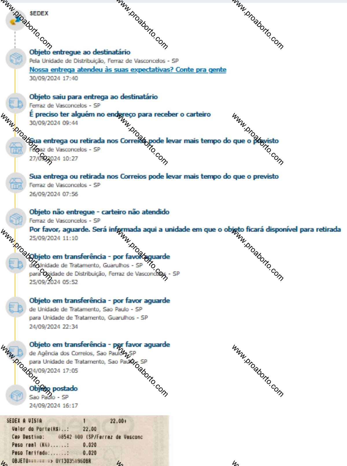 Imagem de Cytotec para que serve aqui Pacoti Ceará