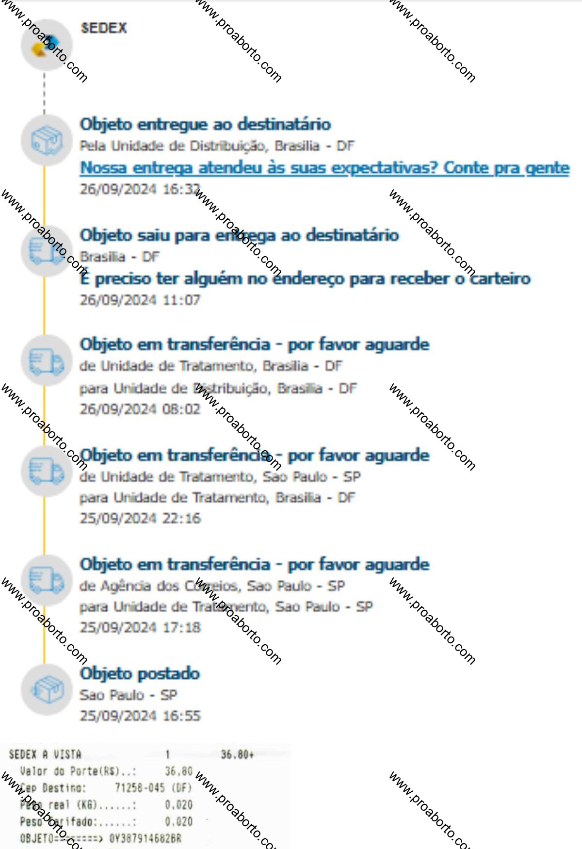 Imagem de Cytotec valor aqui Caldas Minas Gerais