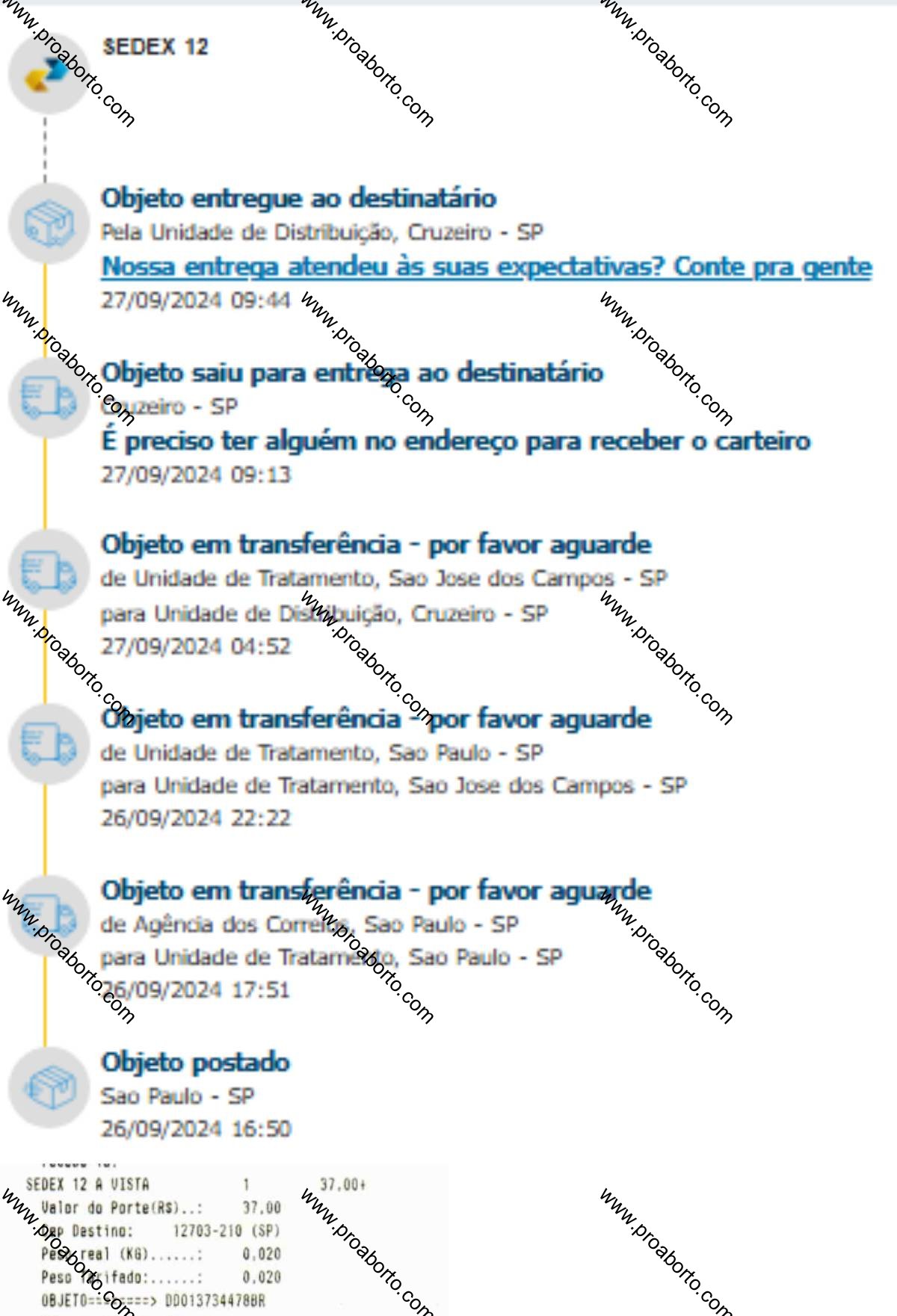 Imagem de Misoprostol para que serve aqui Francisco Dantas Rio Grande do Norte