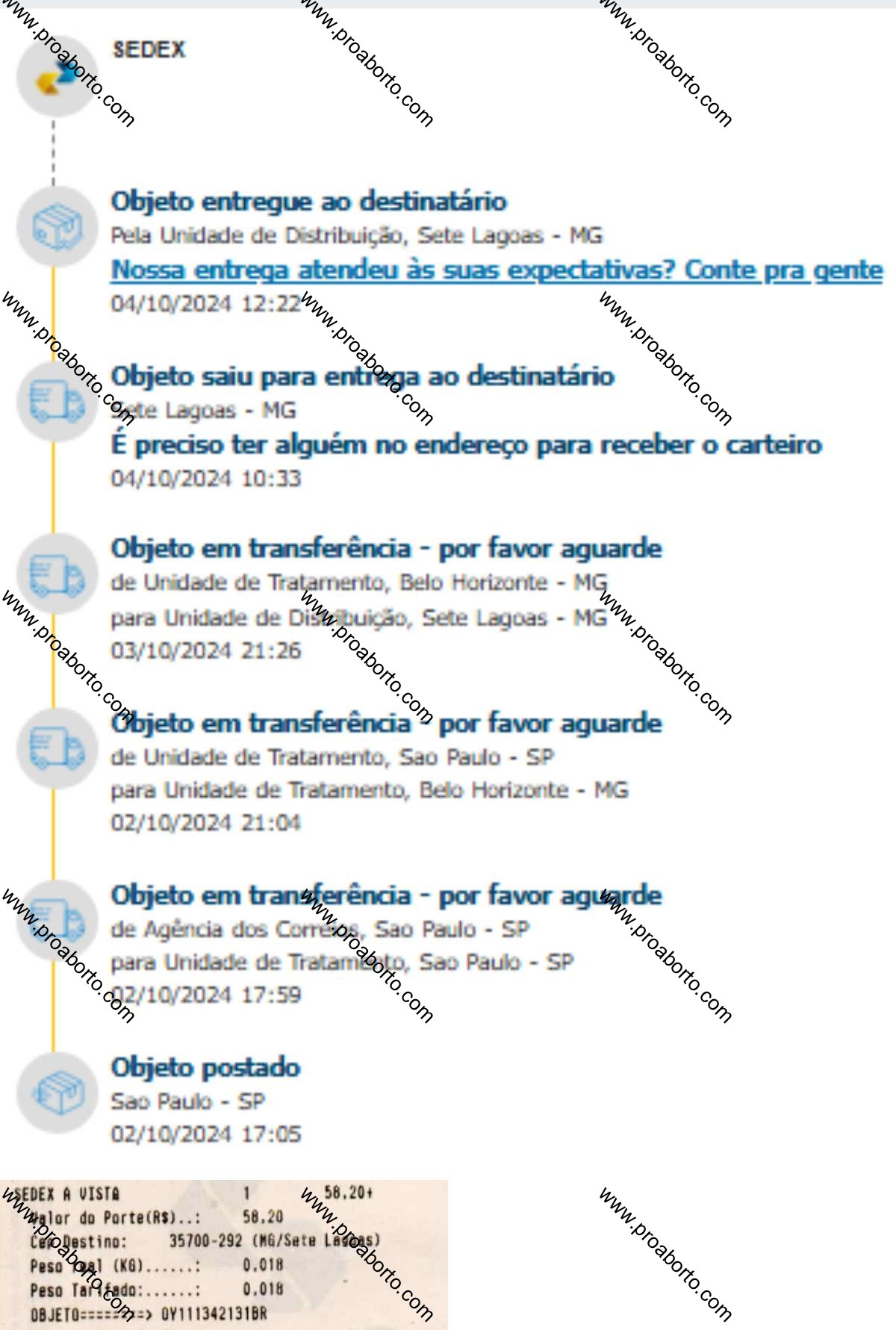 Imagem de Remédio cytotec aqui Lambari Minas Gerais
