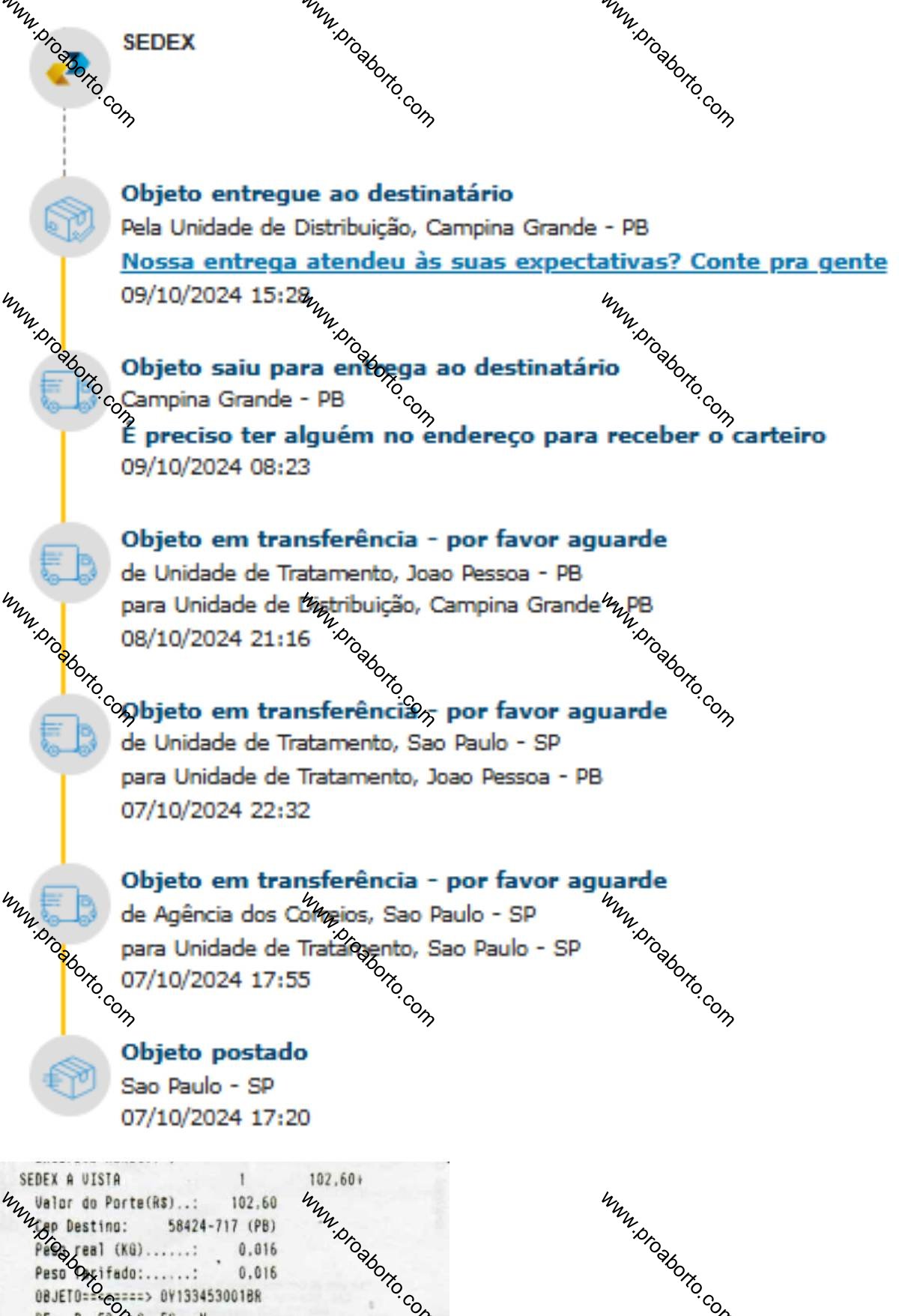 Imagem de Cytotec comprar aqui Rafael Fernandes Rio Grande do Norte