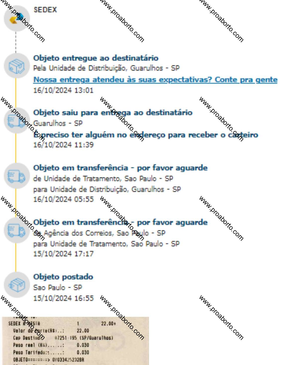 Imagem de Misoprostol para que serve aqui Francisco Dantas Rio Grande do Norte