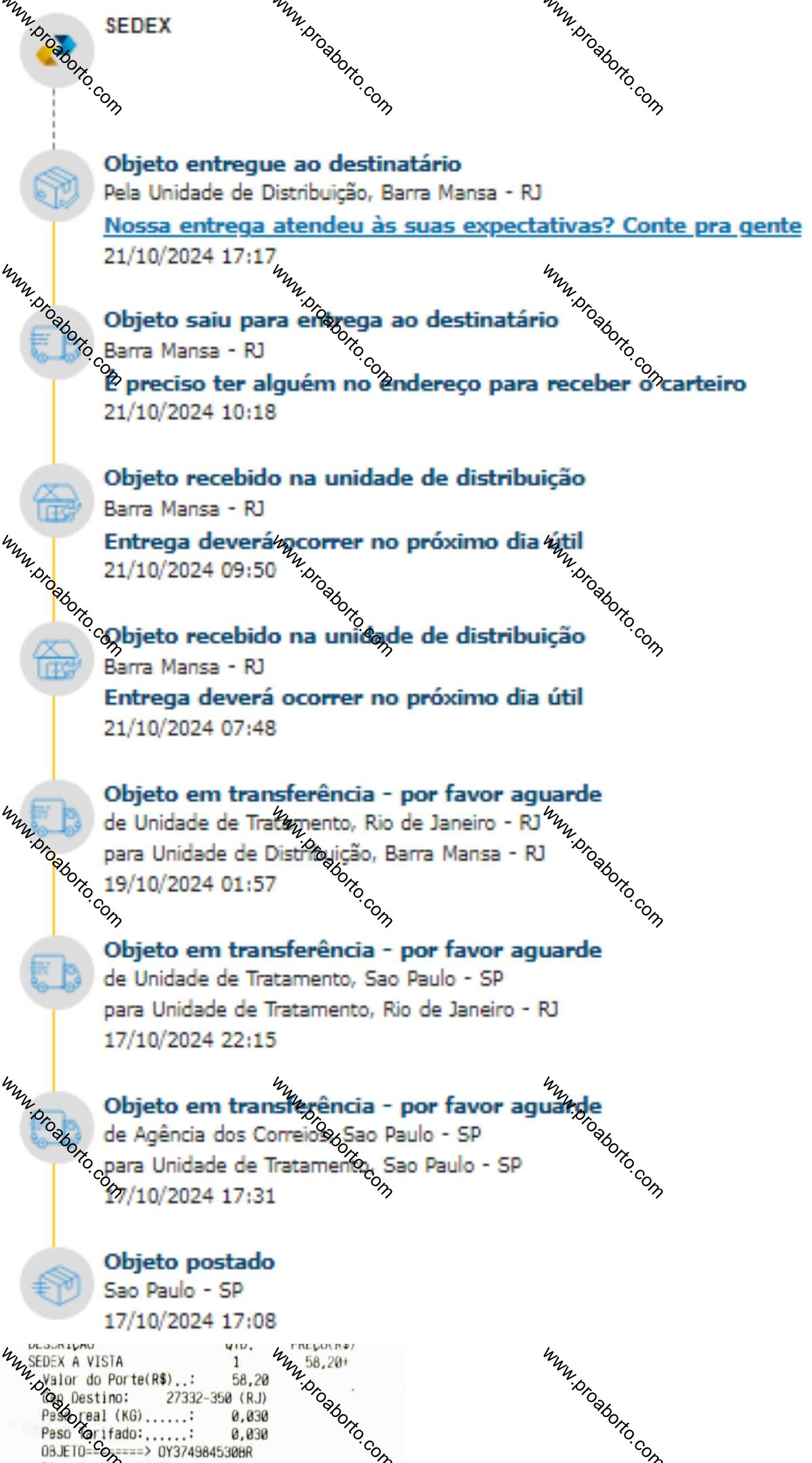 Imagem de Cytotec para que serve aqui São Geraldo Minas Gerais