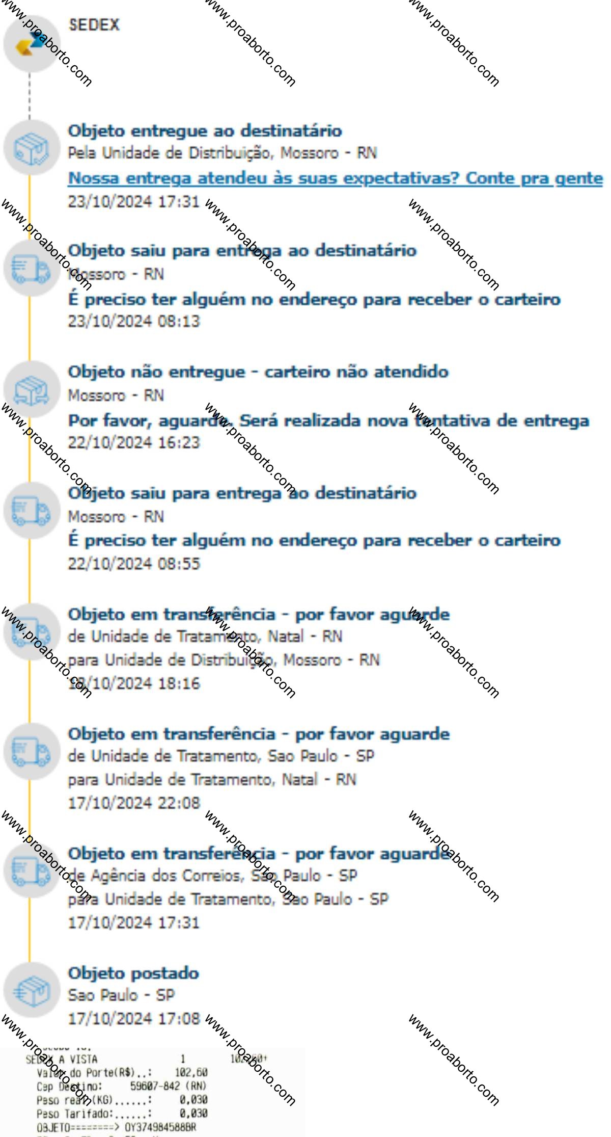 Imagem de Cytotec remedio aqui Nova Candelária Rio Grande do Sul