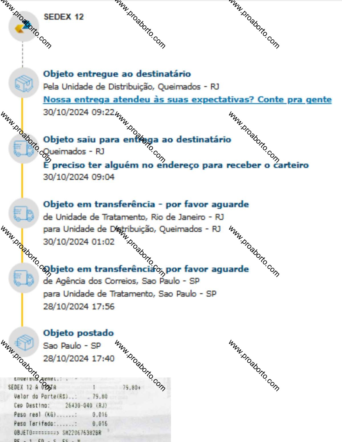 Imagem de Cytotec venda aqui Prainha Pará