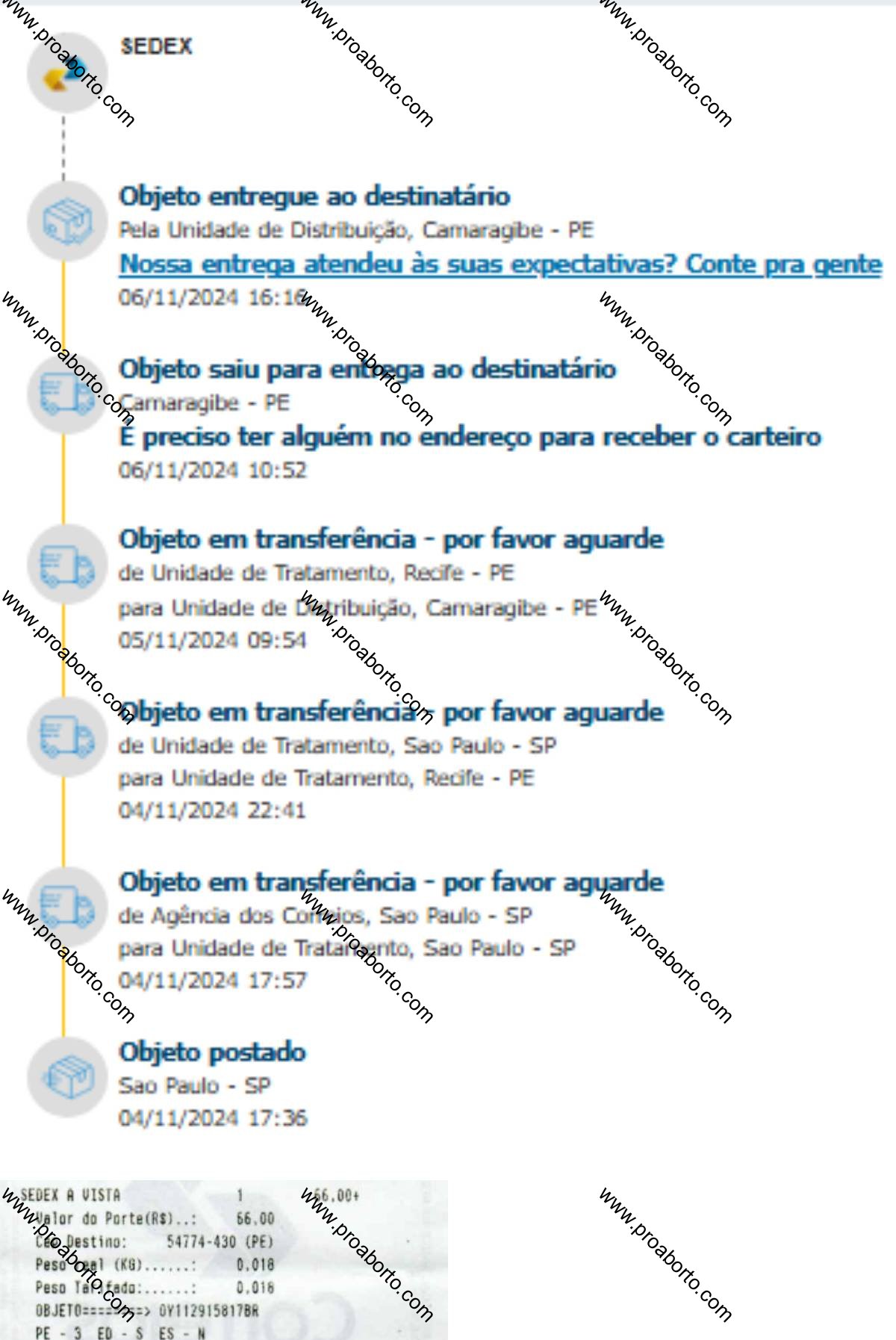 Imagem de Como tomar cytotec aqui Rinópolis São Paulo