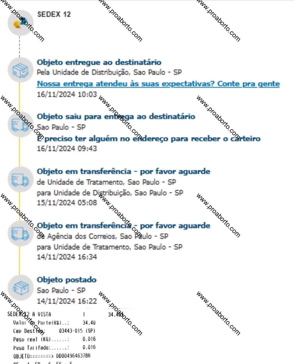 Imagem de Cytotec remedio aqui Miraguaí Rio Grande do Sul