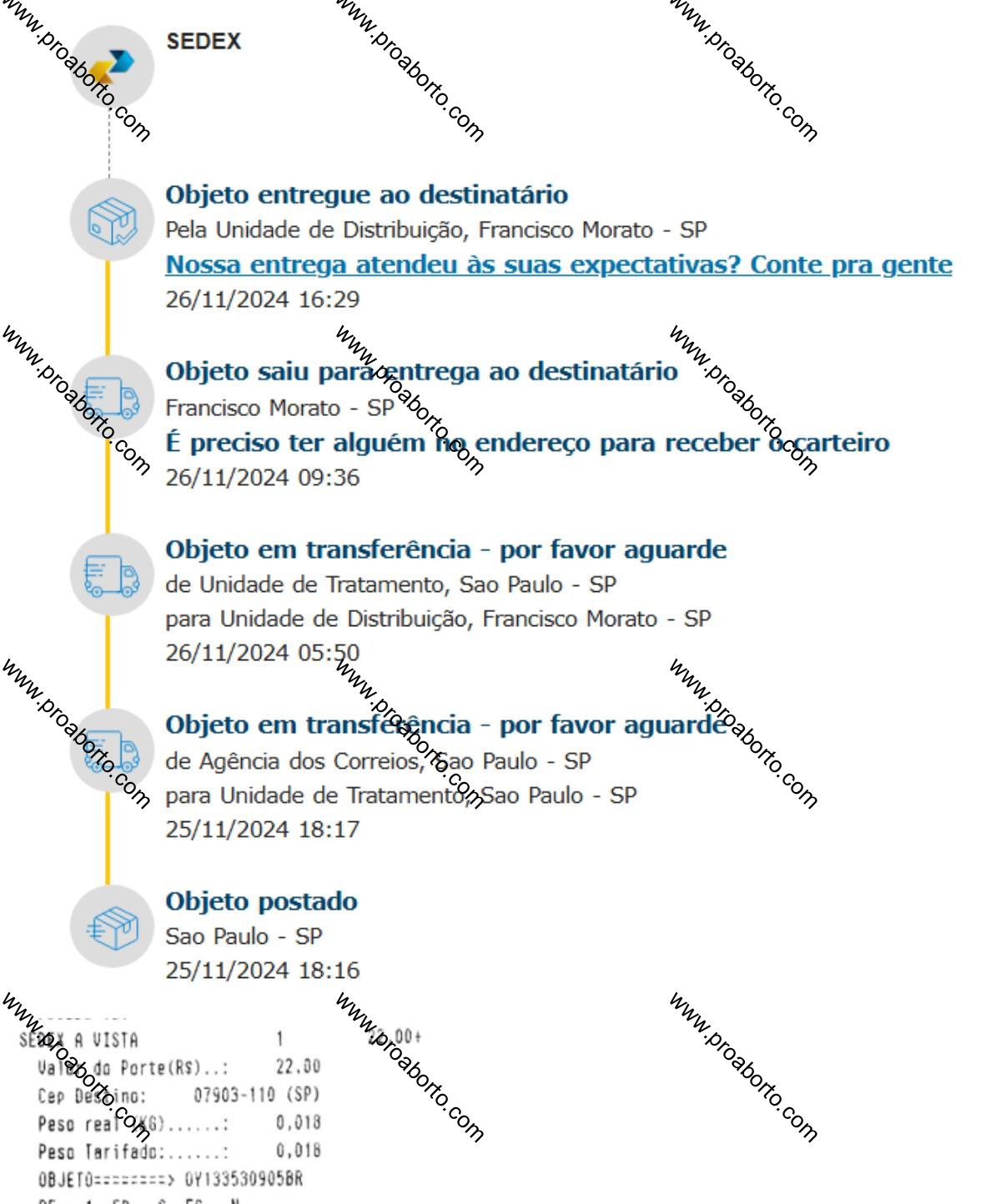 Imagem de Remédio para menstruação descer urgente aqui Sud Mennucci São Paulo