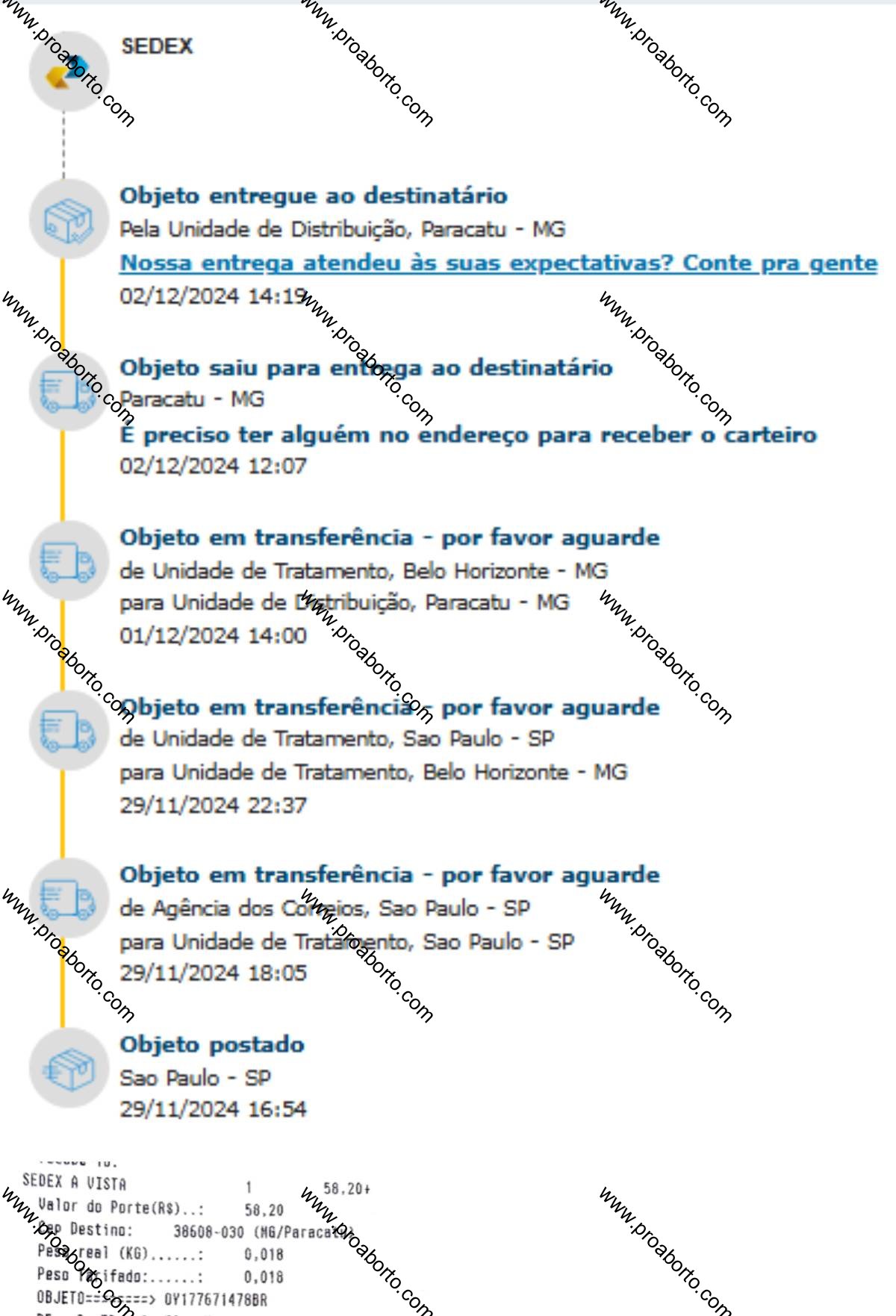 Imagem de Misoprostol para que serve aqui Felipe Guerra Rio Grande do Norte