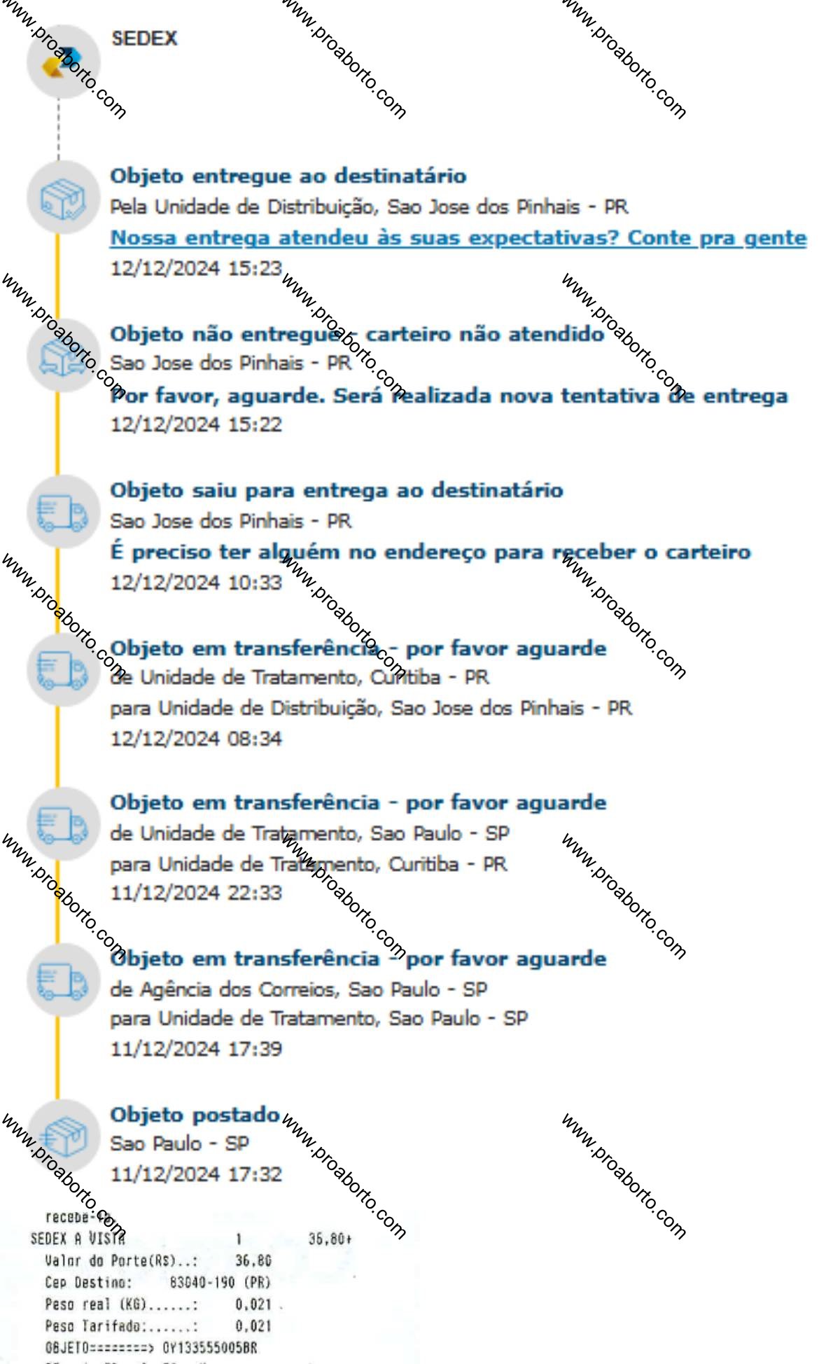 Imagem de Como tomar cytotec aqui Salto São Paulo