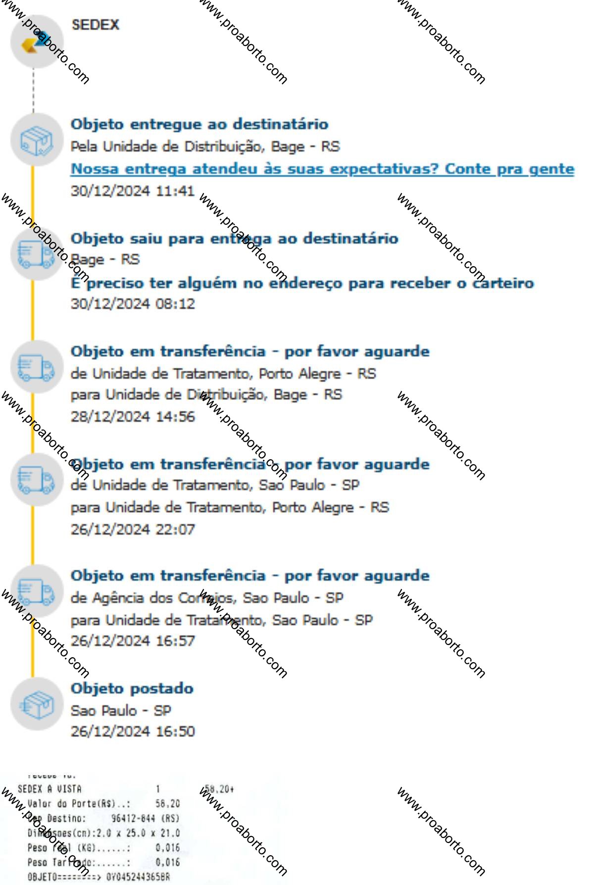Imagem de Cytotec para que serve aqui São José da Lapa Minas Gerais