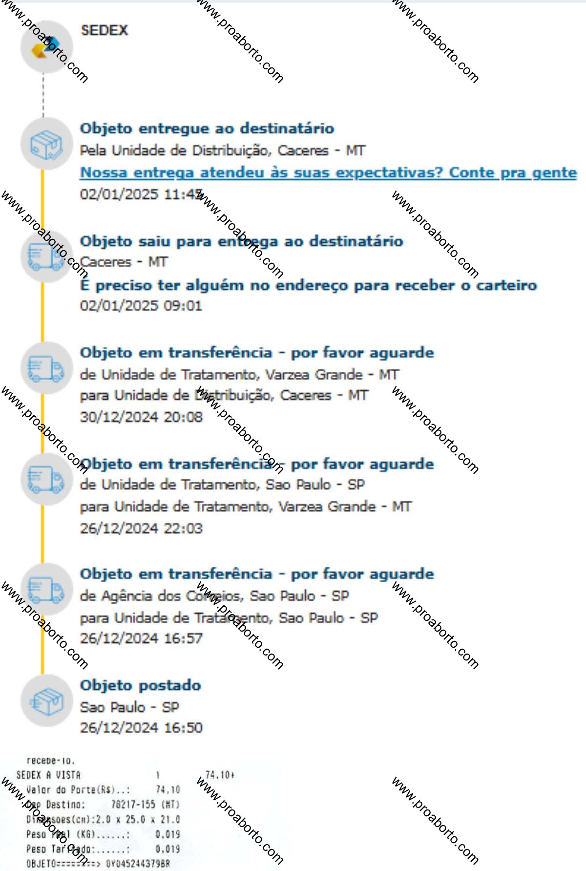 Imagem de Cytotec o q é aqui Sítio do Mato Bahia