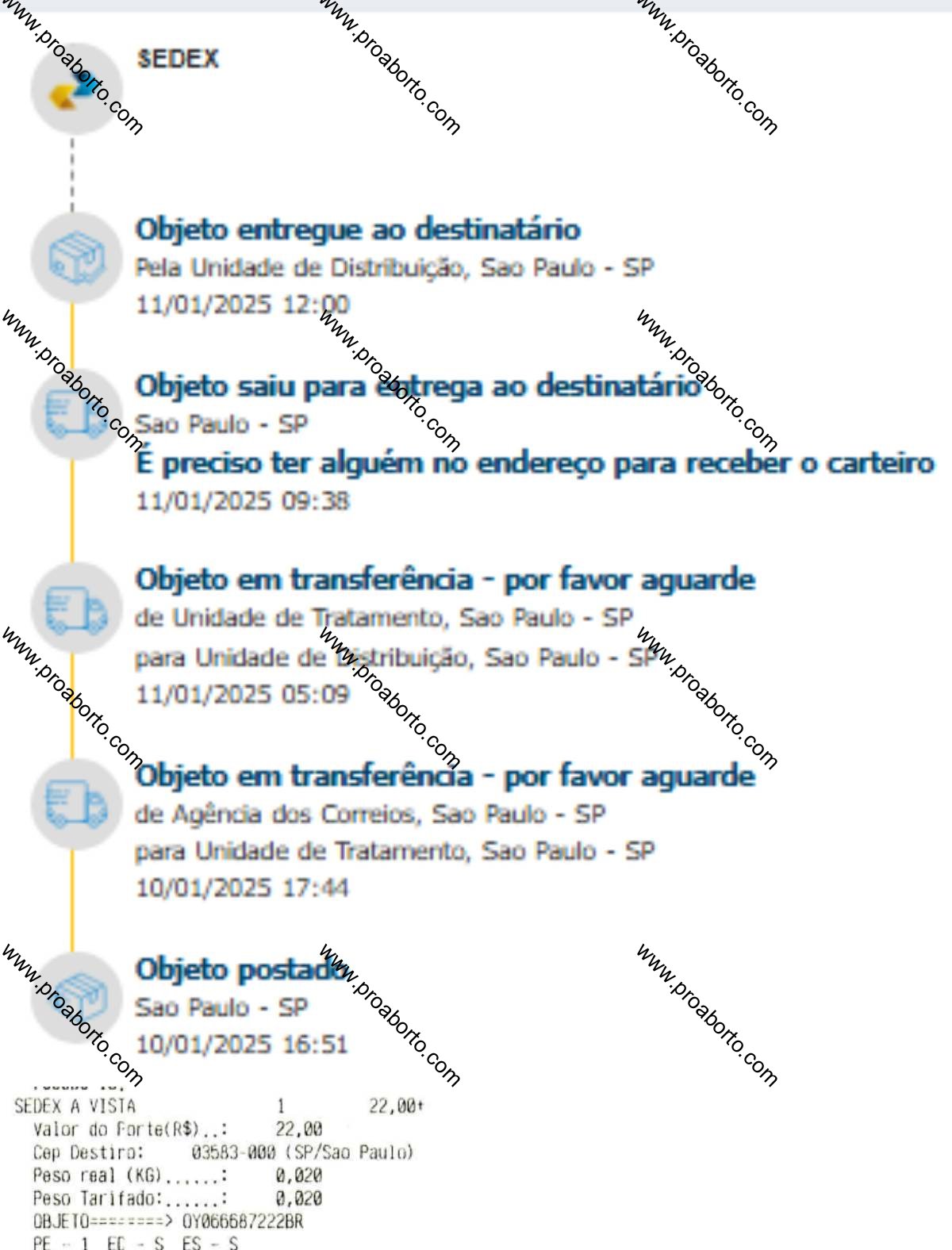 Imagem de Misoprostol comprar aqui Anahy Paraná