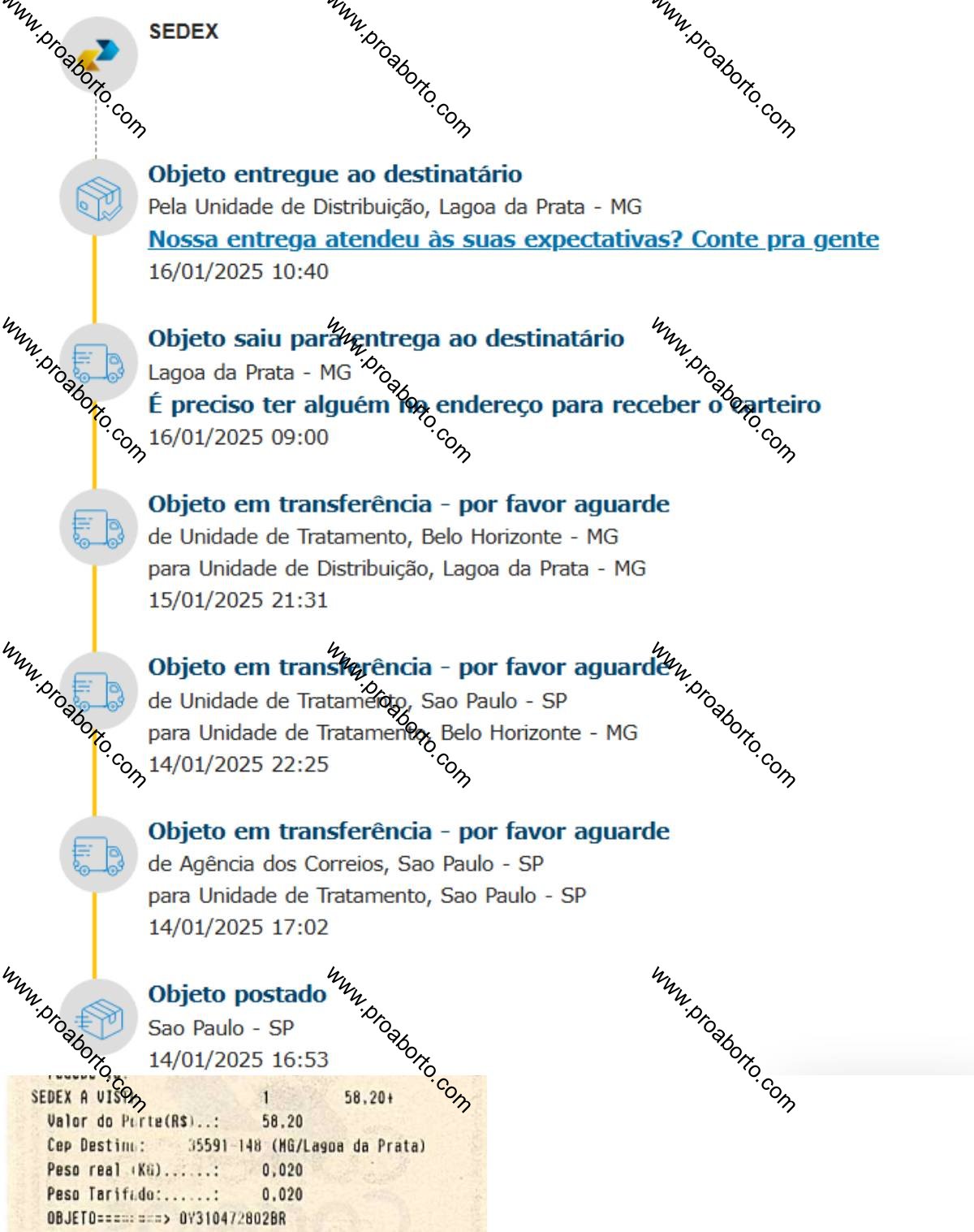 Imagem de Preço cytotec aqui Aimorés Minas Gerais