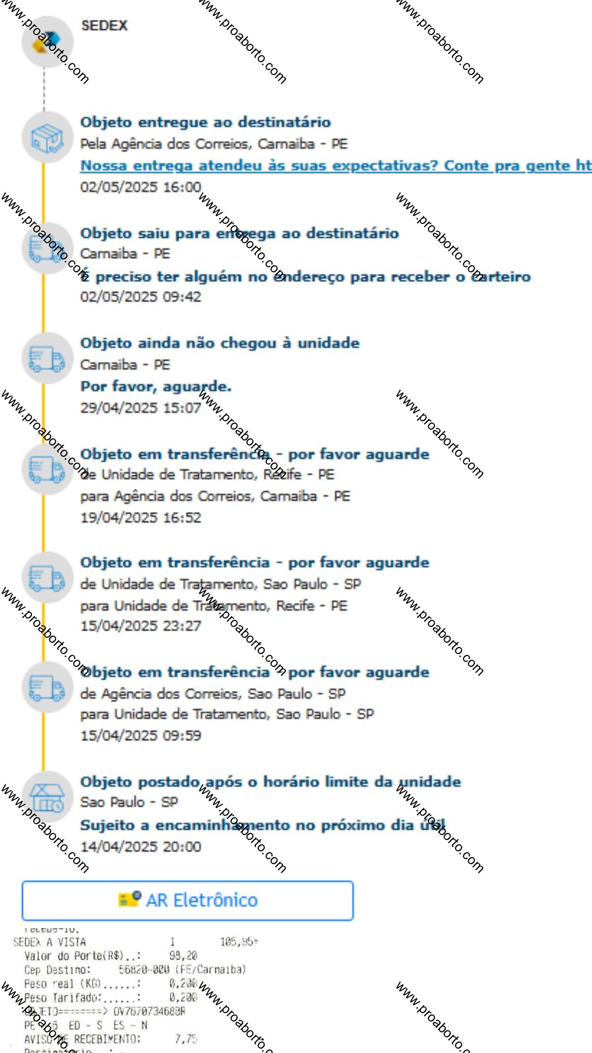 Imagem de Remédio cytotec aqui Martins Soares Minas Gerais